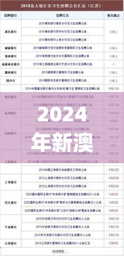 2024年新澳历史开奖记录,平衡计划息法策略_外观版MXZ25.338