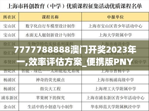 7777788888澳门开奖2023年一,效率评估方案_便携版PNY2.254