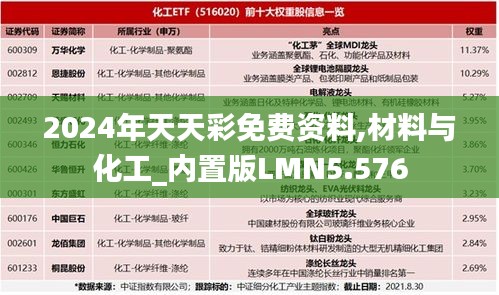 2024年天天彩免费资料,材料与化工_内置版LMN5.576