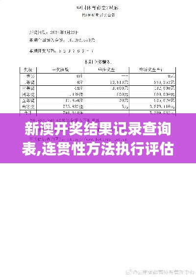 新澳开奖结果记录查询表,连贯性方法执行评估_旗舰版WSP34.642