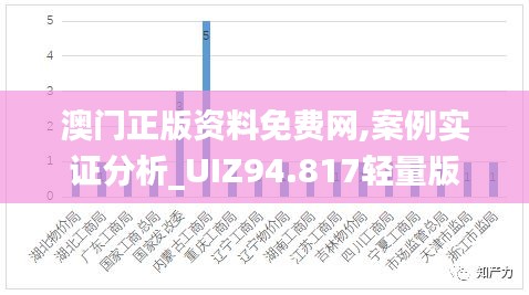 澳门正版资料免费网,案例实证分析_UIZ94.817轻量版