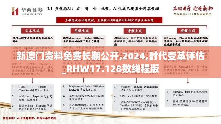 新澳门资料免费长期公开,2024,时代变革评估_RHW17.128数线程版