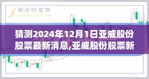 亚威股份最新动向预测与内心宁静之旅，自然美景下的心灵探索（2024年展望）