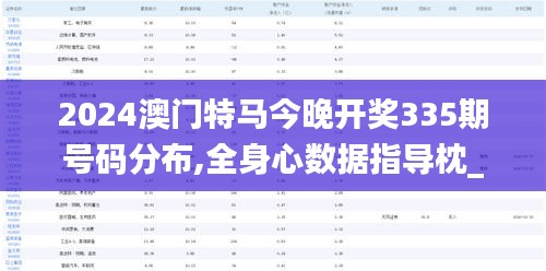 2024澳门特马今晚开奖335期号码分布,全身心数据指导枕_VPB92.196光辉版