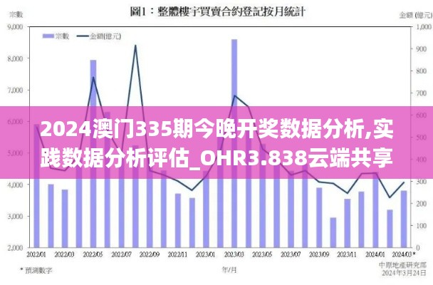 2024澳门335期今晚开奖数据分析,实践数据分析评估_OHR3.838云端共享版