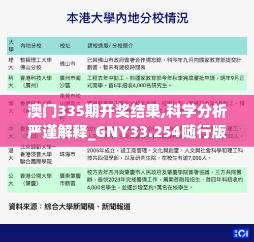 澳门335期开奖结果,科学分析严谨解释_GNY33.254随行版