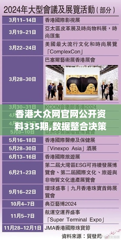 香港大众网官网公开资料335期,数据整合决策_SDR15.755增强版