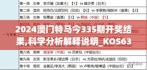 2024澳门特马今335期开奖结果,科学分析解释说明_KOS63.579智巧版