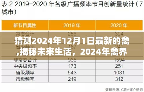 揭秘未来禽界黑科技，智能禽探先锋预测禽类未来趋势（2024年展望）