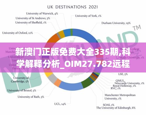 新澳门正版免费大全335期,科学解释分析_OIM27.782远程版