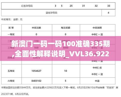 新澳门一码一码100准确335期,全面性解释说明_VVL36.922精密版