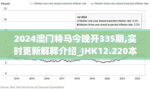 2024澳门特马今晚开335期,实时更新解释介绍_JHK12.220本地版