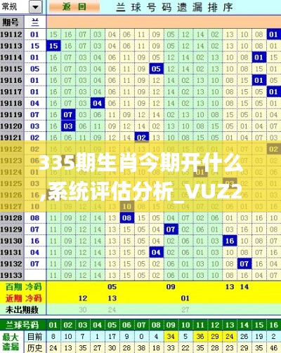 335期生肖今期开什么,系统评估分析_VUZ21.197实用版