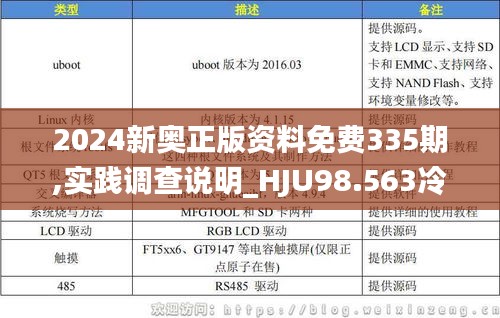 2024新奥正版资料免费335期,实践调查说明_HJU98.563冷静版