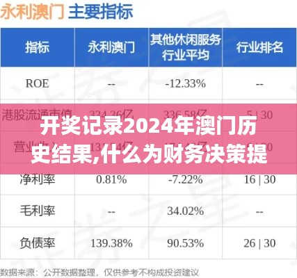 开奖记录2024年澳门历史结果,什么为财务决策提供资料_OSH44.885智慧版