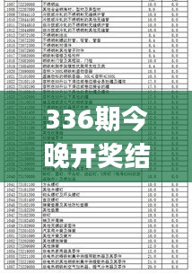 336期今晚开奖结果查询,快速解决方式指南_RPM1.152自助版