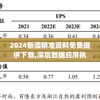 2024新澳精准资料免费提供下载,深层数据应用执行_静态版130.116-8