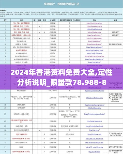 2024年香港资料免费大全,定性分析说明_限量款78.988-8