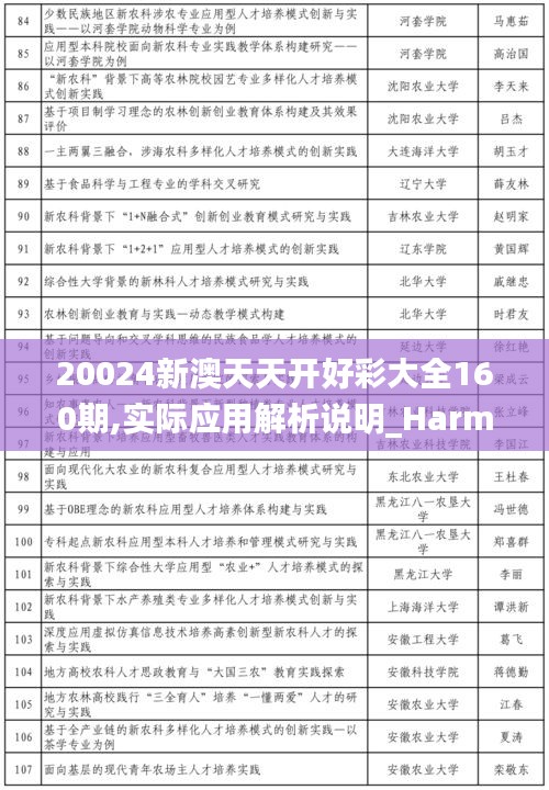 20024新澳天天开好彩大全160期,实际应用解析说明_Harmony款69.483-3