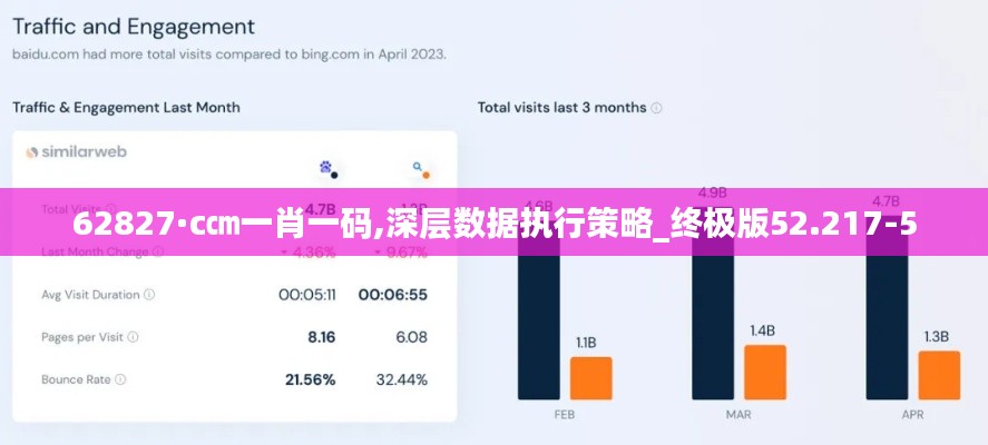 62827·c㎝一肖一码,深层数据执行策略_终极版52.217-5
