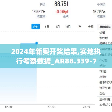 2024年新奥开奖结果,实地执行考察数据_AR88.339-7