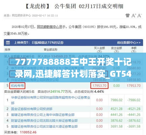 7777788888王中王开奖十记录网,迅捷解答计划落实_GT54.898-5