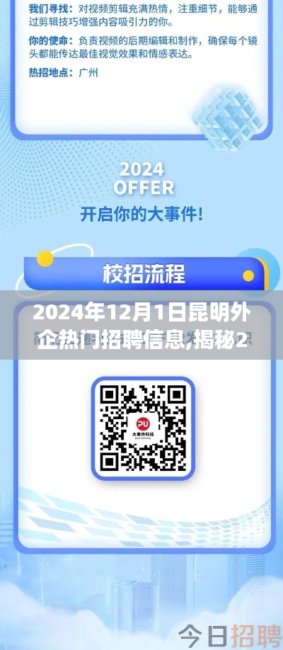 揭秘2024年昆明外企顶尖职位招募，高科技产品引领未来招聘潮流！