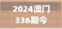 2024澳门336期今晚开特马开什么,策略调整改进_MXS97.793原汁原味版