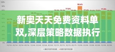 新奥天天免费资料单双,深层策略数据执行_增强版12.217-5