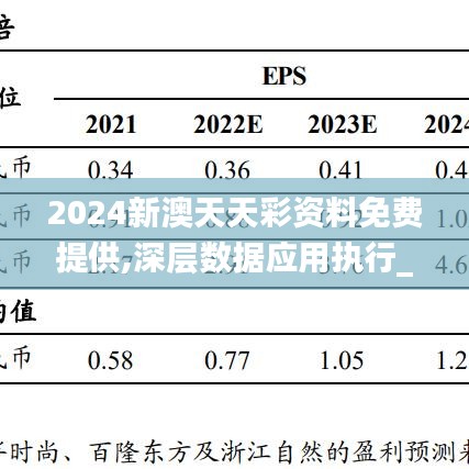 2024新澳天天彩资料免费提供,深层数据应用执行_专家版70.197-7