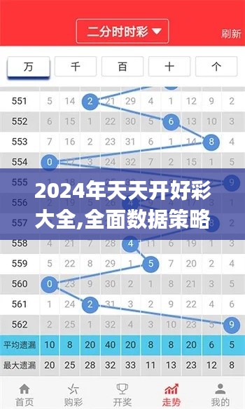 2024年天天开好彩大全,全面数据策略实施_V84.540-2