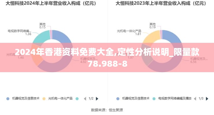 2024年香港资料免费大全,定性分析说明_限量款78.988-8