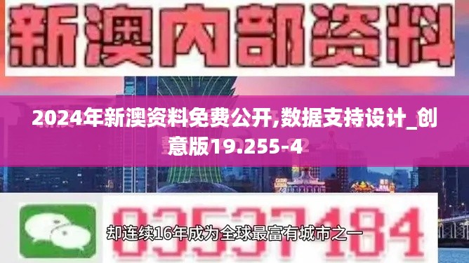 2024年新澳资料免费公开,数据支持设计_创意版19.255-4