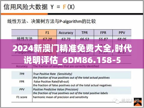 2024新澳门精准免费大全,时代说明评估_6DM86.158-5