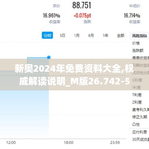 新奥2024年免费资料大全,权威解读说明_M版26.742-5