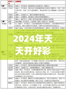 2024年天天开好彩资料,权威解析说明_模拟版79.609-9