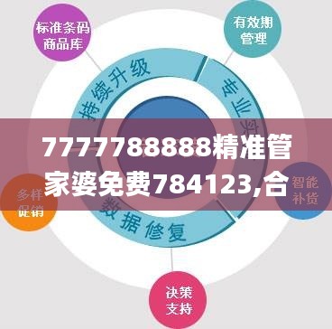 7777788888精准管家婆免费784123,合理化决策评审_Phablet94.632-4