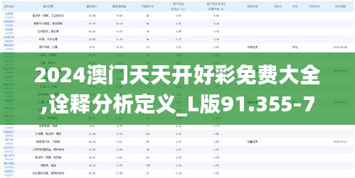 2024澳门天天开好彩免费大全,诠释分析定义_L版91.355-7