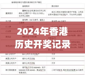 2024年香港历史开奖记录查询大全,可靠解答解析说明_纪念版98.217-6