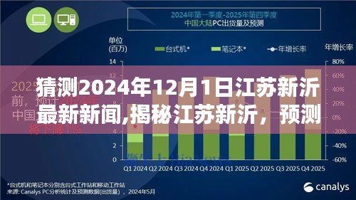 揭秘江苏新沂，预测2024年12月1日最新新闻动向揭秘