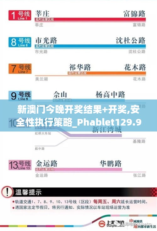 新澳门今晚开奖结果+开奖,安全性执行策略_Phablet129.994-9