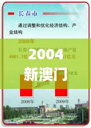 2004新澳门天天开好彩大全正版,快速方案落实_set10.749-8