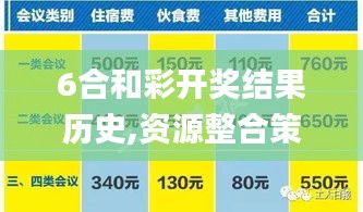 6合和彩开奖结果历史,资源整合策略实施_LE版19.284-3