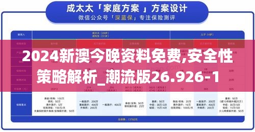 2024新澳今晚资料免费,安全性策略解析_潮流版26.926-1