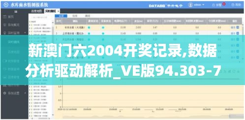 新澳门六2004开奖记录,数据分析驱动解析_VE版94.303-7