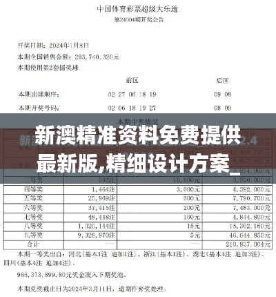 新澳精准资料免费提供最新版,精细设计方案_精英款52.629-6