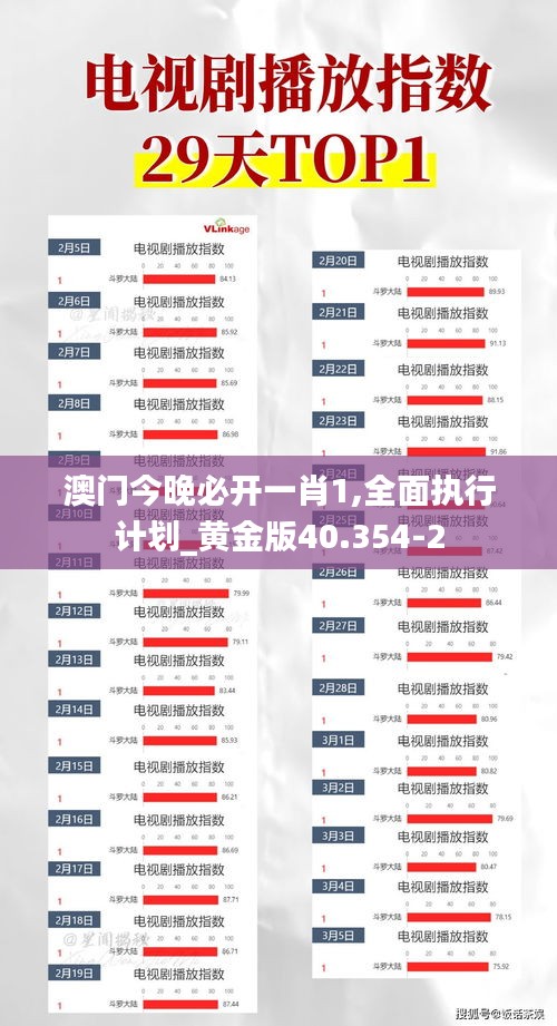 澳门今晚必开一肖1,全面执行计划_黄金版40.354-2