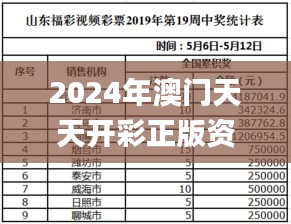 2024年澳门天天开彩正版资料,快速解答计划解析_NE版42.669-7