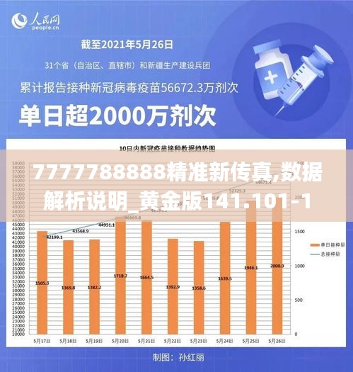 7777788888精准新传真,数据解析说明_黄金版141.101-1