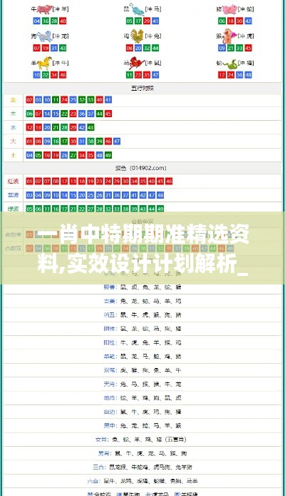 一肖中特期期准精选资料,实效设计计划解析_XE版99.874-7